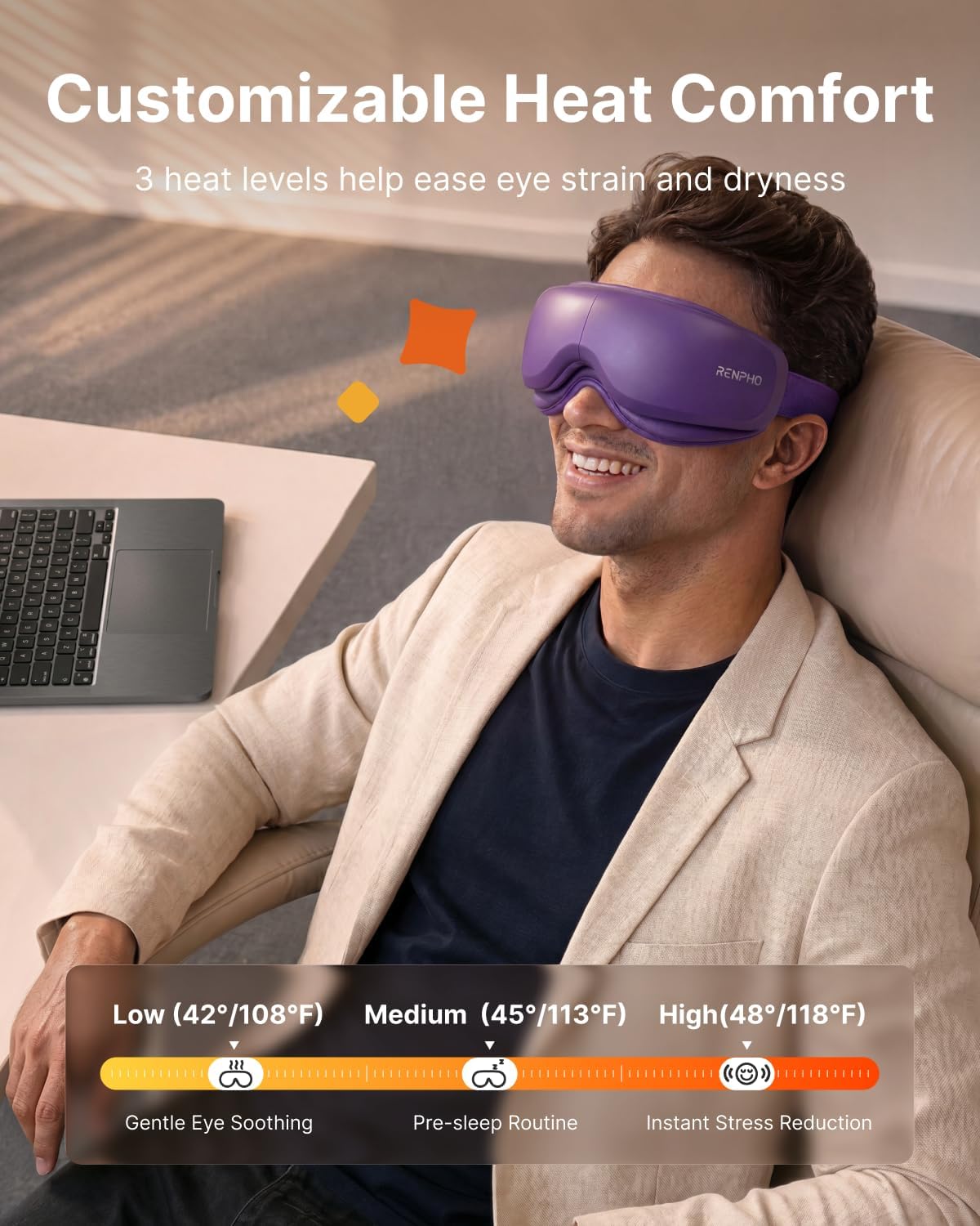 RENPHO Eyeris Zen Meditation Eye Massager - Portable Heated Eye Mask for Relaxation | Ultra-Quiet, Ideal Gift for All Occasions