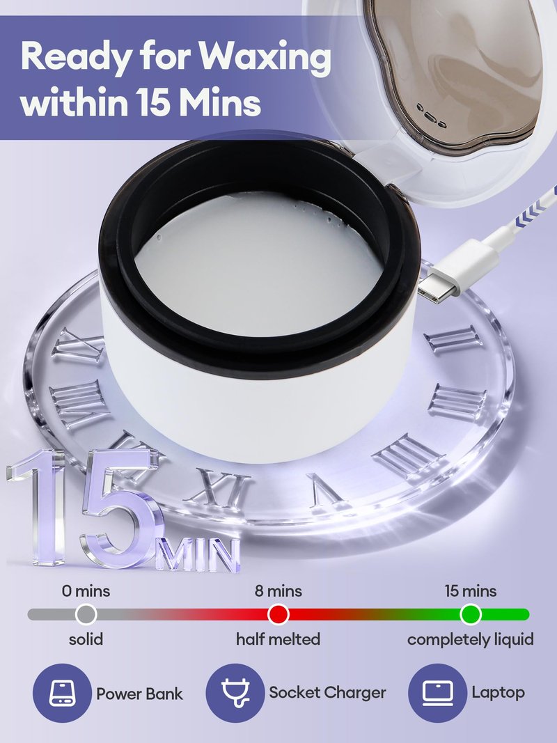 Mini Wax Warmer for Hair Removal – Portable Wax Pot for Small Areas: Face, Nose, Eyebrow, Lip, Underarm,Compact Travel Kit for Men and Women