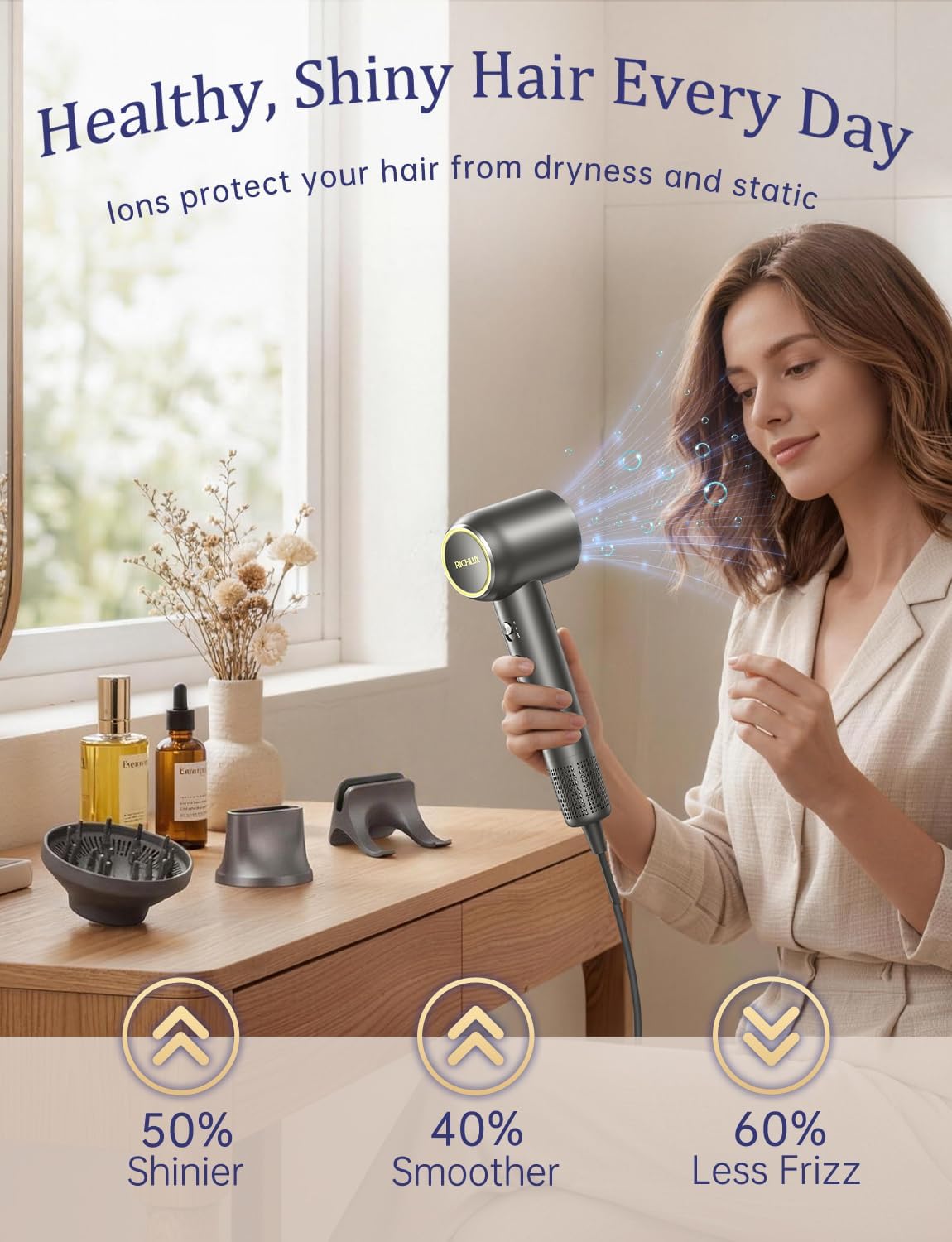Ionic Hair Dryer - 160,000 RPM Professional High-Speed Blow Dryer | Lightweight & Quiet with Diffuser for Travel