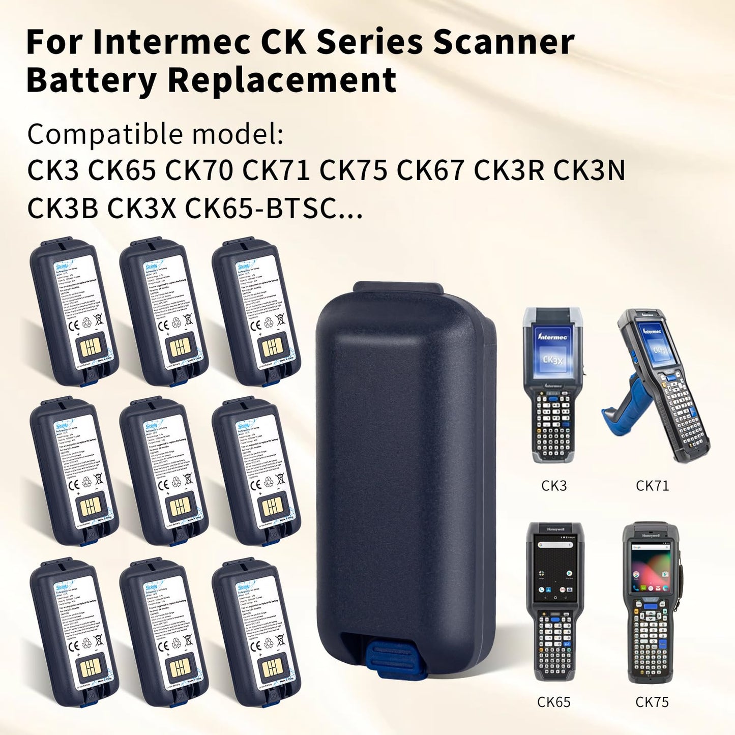 Sicimly 10-Pack for Intermec CK65 CK75 Battery Replacement,Compatible with CK70 CK71 CK75 CK3 CK65 CK3R CK3X CK3XR CK65-BTSC CK3N CK3B,318-063-001 318-034-034 AB18 Handheld Scanner,5200mah.