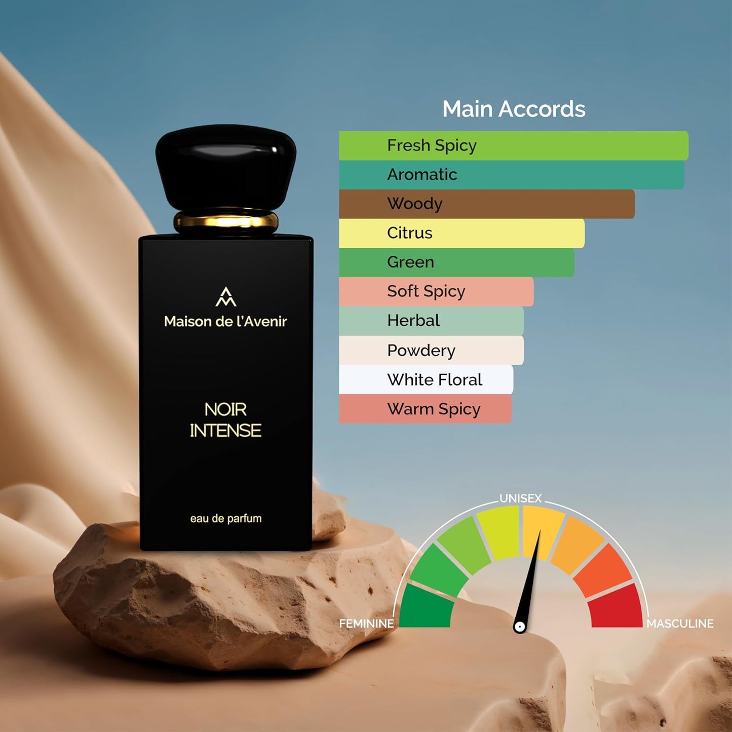 Noir Intense Unisex Cologne - Aromatic Fougere with Lavender, Bergamot & Patchouli | Long-Lasting Fragrance (12 Hours)