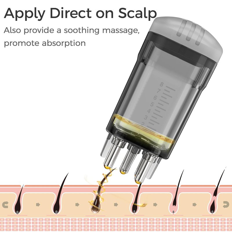 Minoxidil Applicator Comb - Quick & Even Application Tool for Hair Growth | Scalp Applicator Bottle