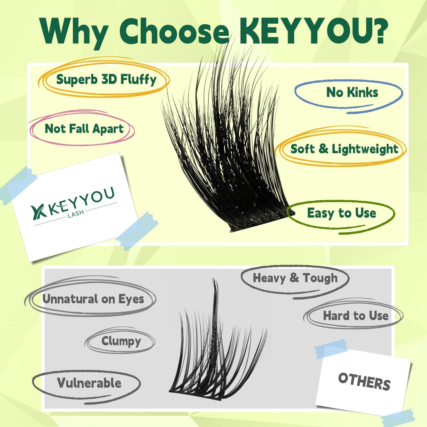 KEYYOU Lash Clusters 3D Effect Eyelash Clusters 144pcs D Curl Wispy Lashes Cluster Lashes 8-18MIX Natural Soft DIY Lash Extension at Home(PuffSilk V3D05-D-8-18MIX)