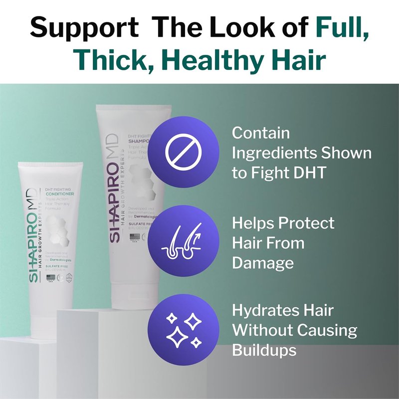 Shapiro MD Hair Loss Shampoo & Conditioner Set | DHT Fighting Vegan Formula for Thinning Hair - 2 Month Supply