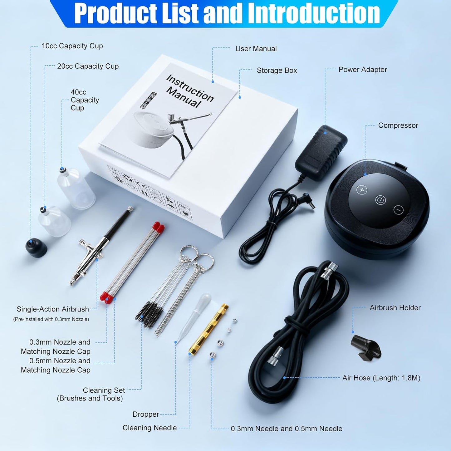 Airbrush Kit - 48 PSI Air Compressor with 3-Stage Pressure Control | 0.3/0.5 mm Nozzles for Painting, Nails & Makeup
