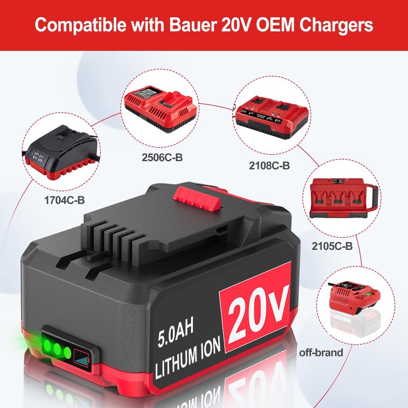 FSKE Premium Replacement for Bauer 20V Battery 1701C-B 1702C-B 1907C-B 2108C-B 2109C-B, 5.0Ah Compatible with Bauer Battery Power Tools 2Packs