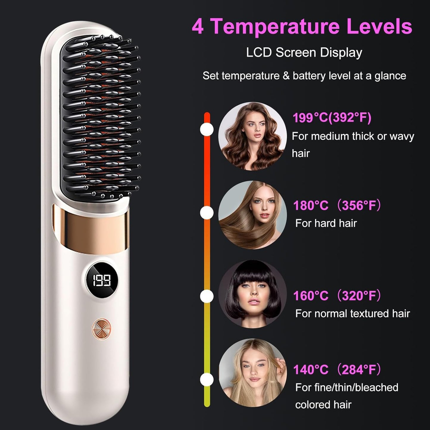 Go Brush Pro Cordless Hair Straightener Brush - Portable Rechargeable Ceramic Styling Brush with 4 Adjustable Heat Modes & LED Display, Perfect for Travel & Everyday Use (Cream White)