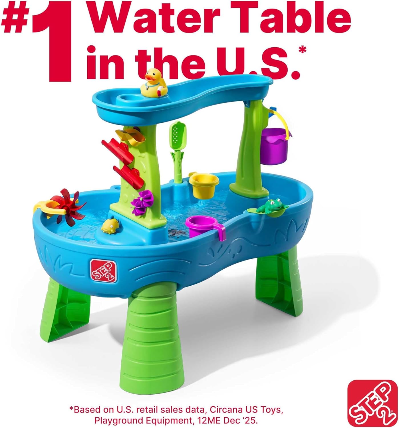 Step2 Rain Showers Splash Pond Water Table | Kids Sensory Playset with 13 Accessories for Outdoor Fun, Blue & Green, Ages 1.5+