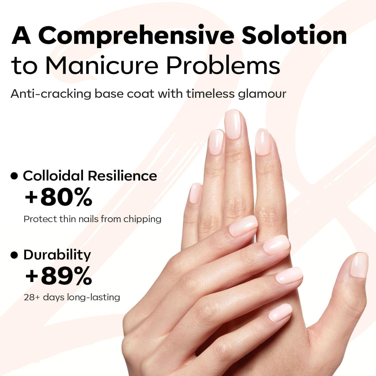 Modelones Rubber Builder Nail Gel - Jelly Nude Translucent Base Coat for Strong, Thick Nails | Ideal for DIY Home Use