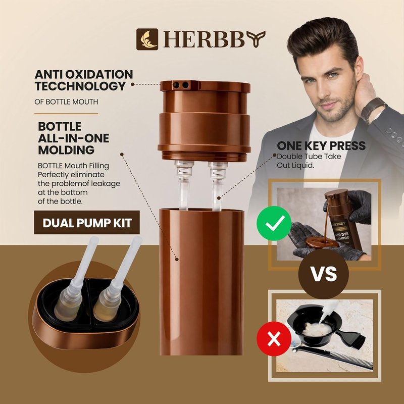 Hair Color Shampoo for Gray Coverage | 9 Herbal Extracts, Long-Lasting Dark Brown, 250ml