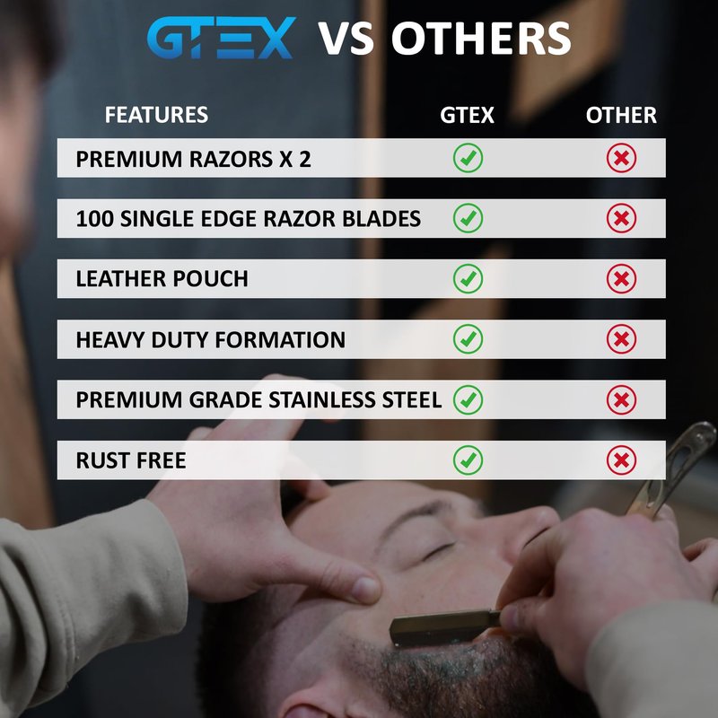 Straight Razors For Men 100 GTEX Barber Razor Blades - 2 Professional Single Blade Razors for Men Navajas Para Barbero Straight Edge Razor Barber Beard Razor Shavette Shaving Razor Kit
