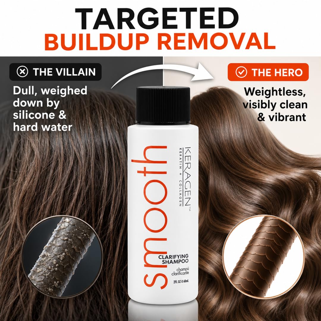 KERAGEN Clarifying Shampoo - Professional Deep Cleanser for Vibrant Hair | 2 Oz Restorative Treatment