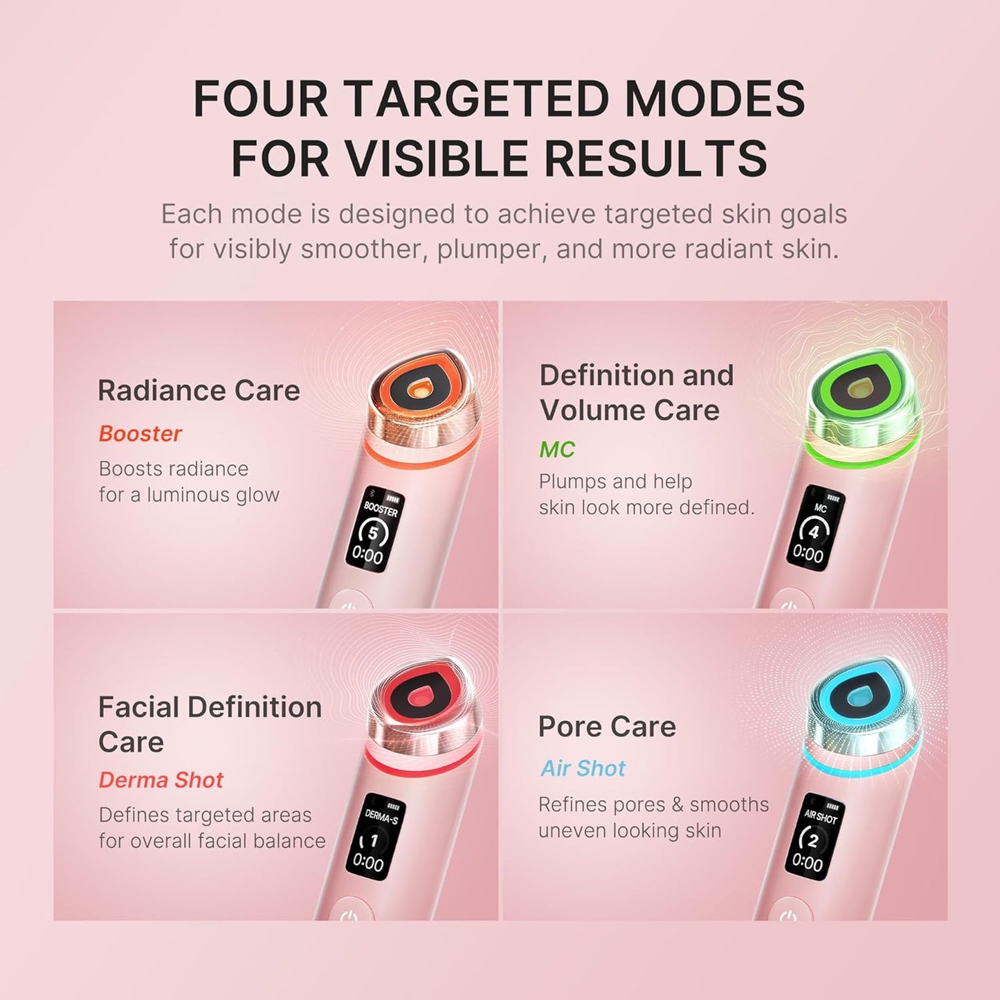 Medicube Booster Pro - 6-in-1 Real Glass Glow Beauty Massager for Clear, Radiant Skin | Pink