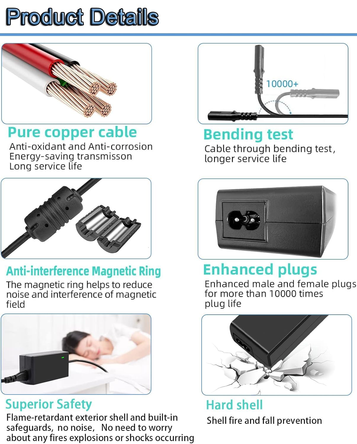 lojiraz 33.6V 2a Charger for Unagi Scooter - Replacement with Unagi Model one e350 e500 Scooter Charger