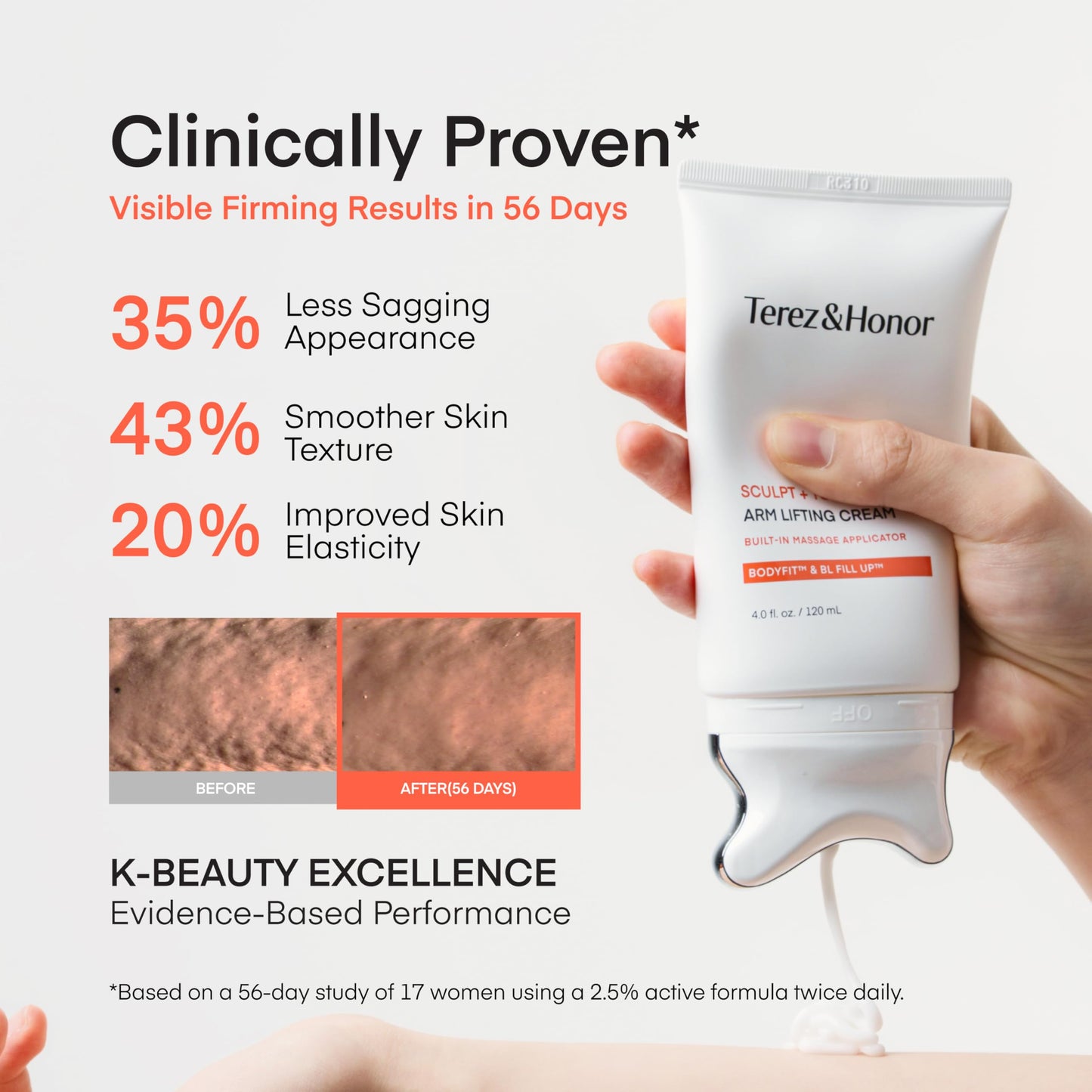 TEREZ & HONOR Sculpt + Tone Arm Cream - Korean Gua Sha Firming & Tightening Cream with Retinol Liposome, Caffeine, Collagen & Proteins for Crepey Skin, Smoother Texture & Improved Elasticity, 4 fl oz