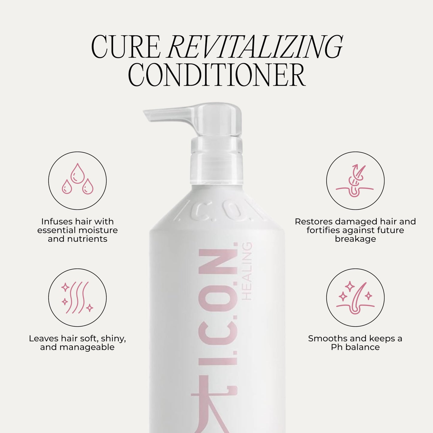 I.C.O.N. Cure Revitalizing Conditioner, Repair for Damaged Hair, 33.8 oz