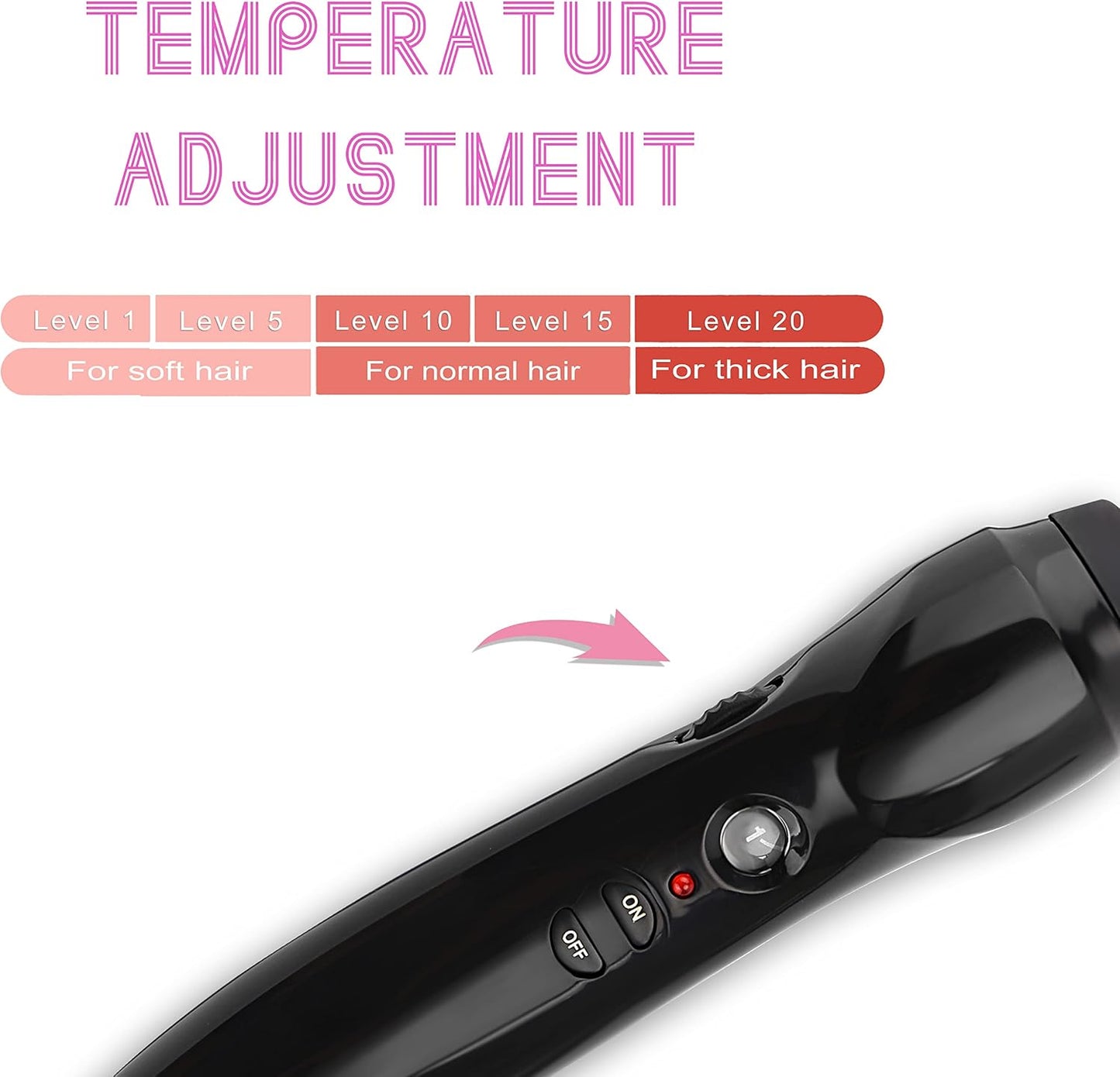 Electric Hair Straightening Comb - Ceramic Flat Iron Brush for Natural Black Hair | Anti-Scald Portable Design