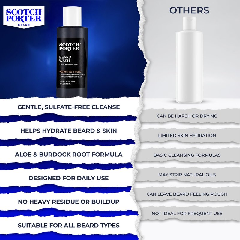Scotch Porter Moisturizing Beard Wash – Cleanse, Refresh, Hydrate & Soften Coarse, Dry Facial Hair while Protecting Skin for a Fuller-Looking Beard – Original Scent, 8 oz. Bottle