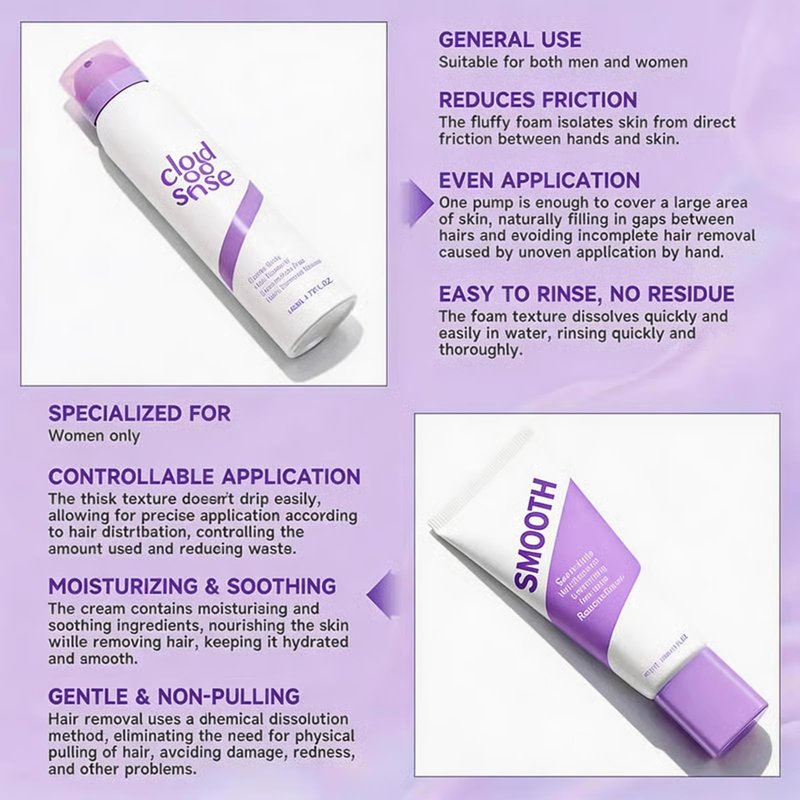 Cloud Sense Hair Removal Spray, Bikini Pain-Free Hair Removal Cream for Sensitive Skin, Gentle Body Hair Removal Kit, Available in Two Forms: Paste and Spray for Women and Men (Cream)