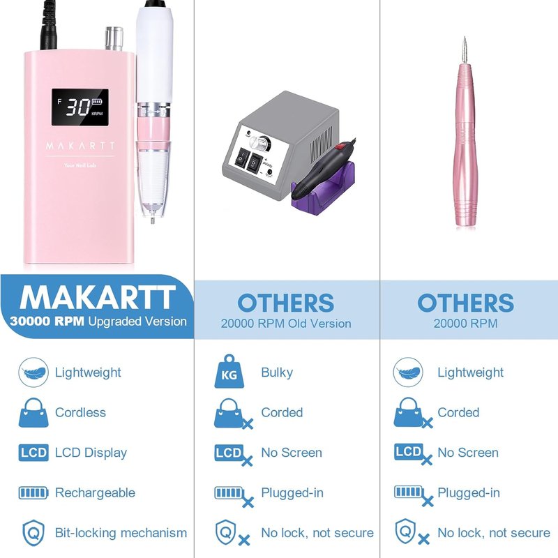 Cordless Electric Nail Drill - 30,000RPM E File for Acrylic & Gel Removal | 8.5H Battery, Quiet, LCD Display, Portable in Pearly Pink