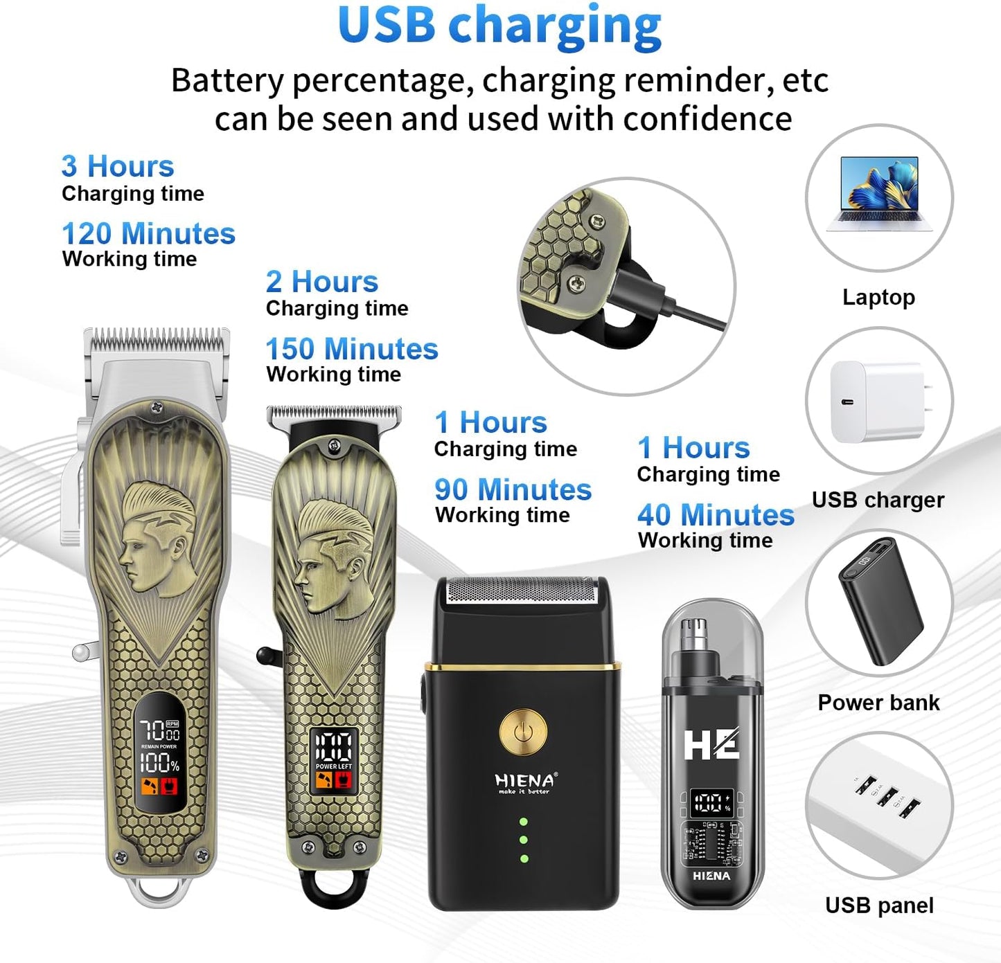 Professional Hair Clippers for Men - Cordless Barber Clipper Set with LED Display, Foil Shaver & Nose Trimmer | Rechargeable