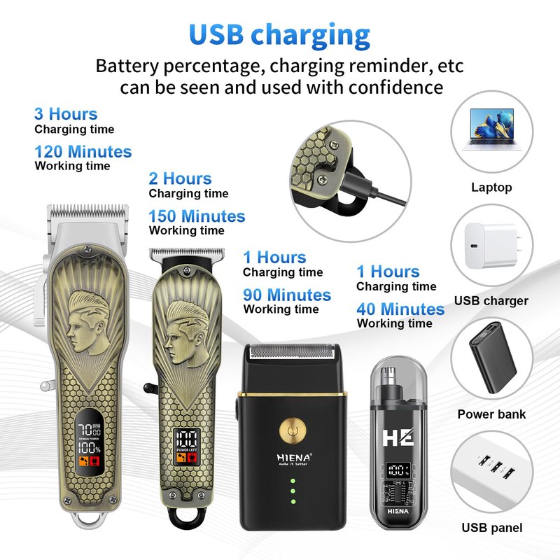 HIENA PRO Professional Hair Clippers for Men, Cordless Hair Clipper for Barber Clippers and Trimmer LED Haircut Set with Foil Shaver, Nose Trimmer, Rechargeable Clippers for Men