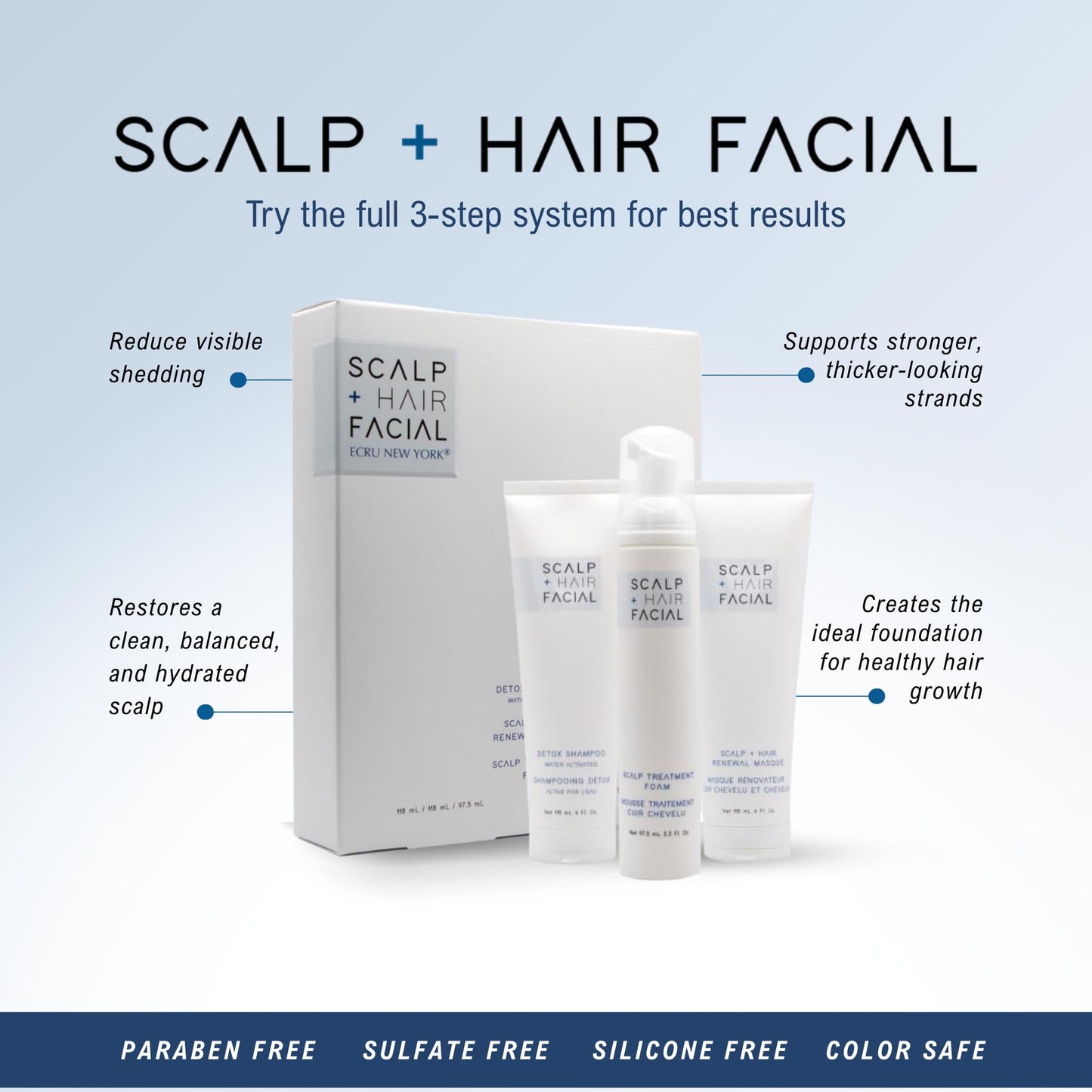 ECRU New York Scalp + Hair Renewal Masque - Deep Hydrating Hair Mask Treatment Restores Natural Shine and Strength - Color Safe Treatment Mask - 4oz