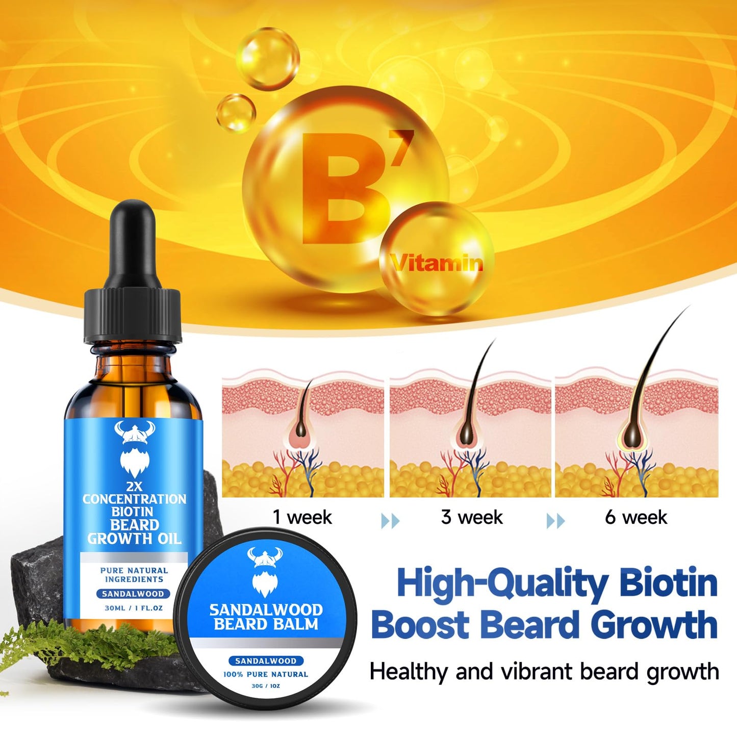 MistySprite Sandalwood Beard Growth Kit with 2X Biotin for Men and Vanilla Beard Growth Oil，Natural Ingredients & Thickens Facial Hair Growth
