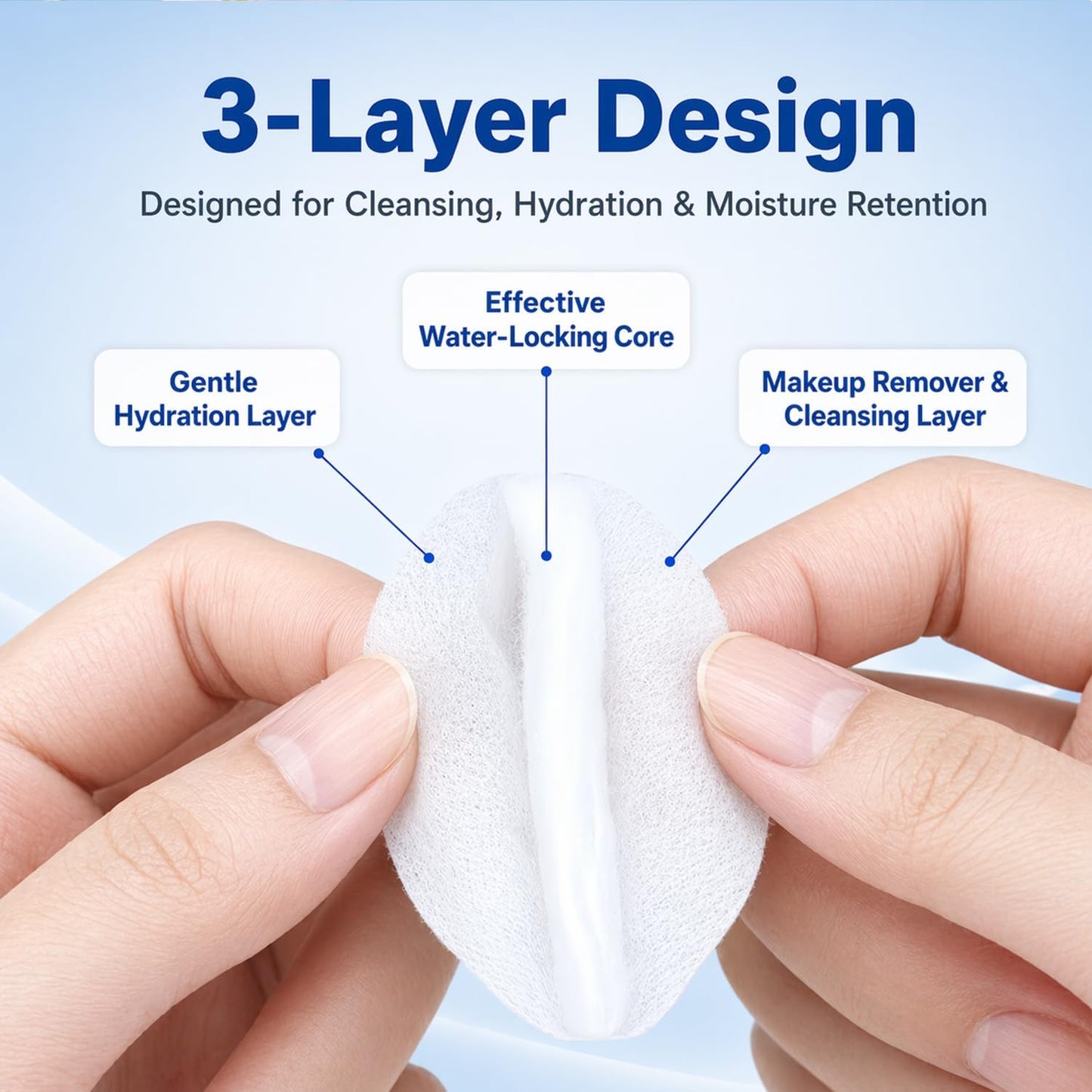 Facial Cleansing Pads - 100 PCS Soft Disposable Makeup Remover Rounds | 3-Layer for Toner & Skincare