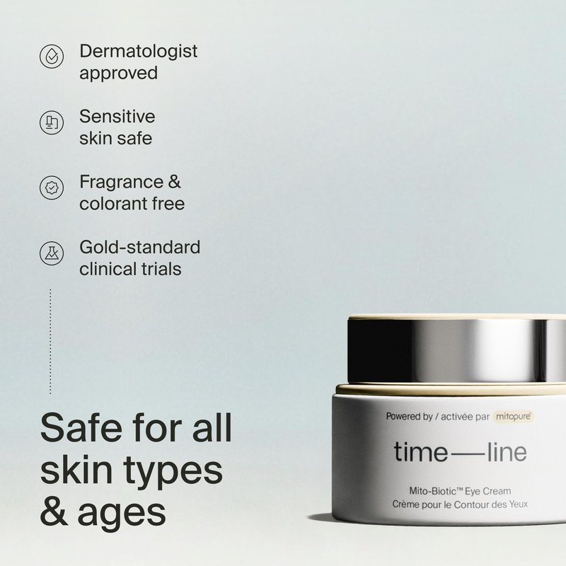 Timeline Mitopure™ - The Eye Cream Anti-Aging Cream for Wrinkles, Dark Circles & Under Eye Bags with Urolithin A & Niacinamide - .67 Fl Oz