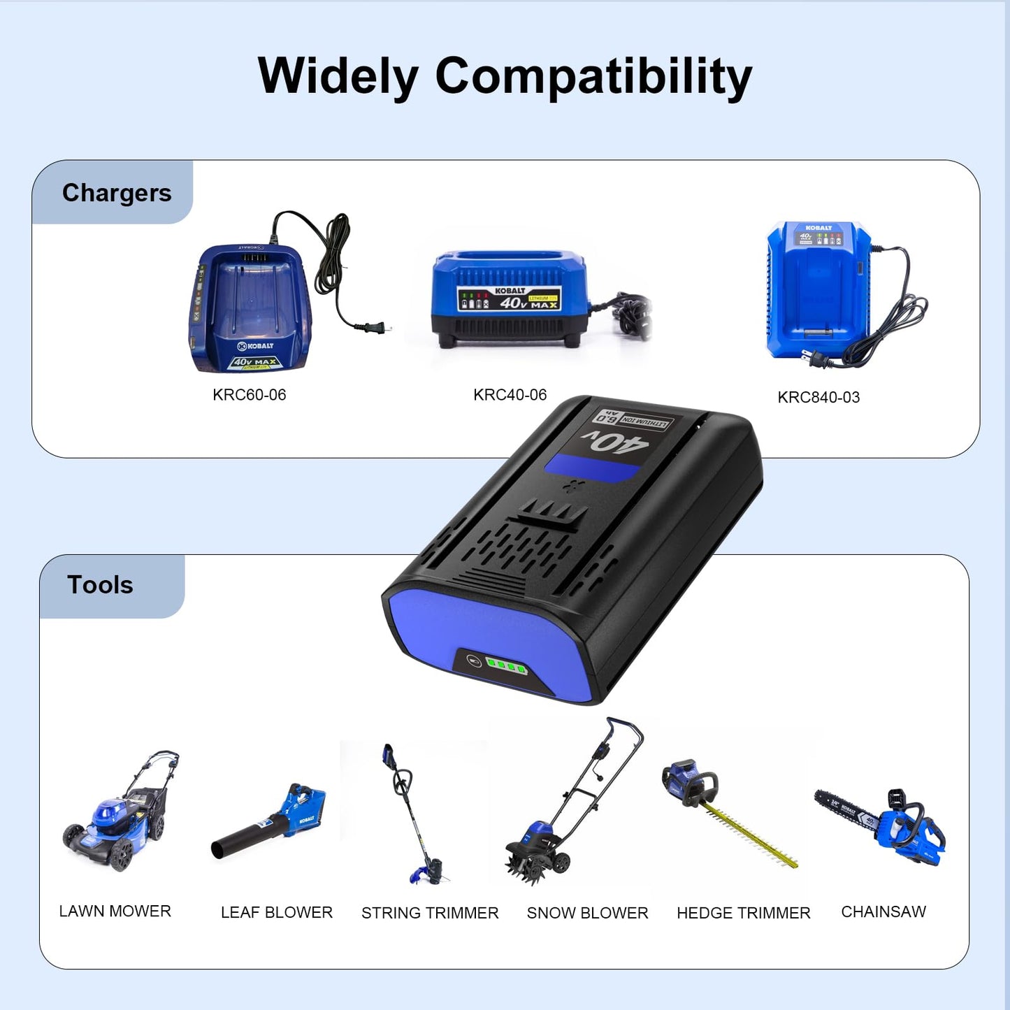 Bayhon 1 Pack 6.0Ah Lithium-ion Replacement for Kobalt 40V Battery Compatible with KPM1040A-03, KM-1640-06, KM 4040-06,Cordless Power Tool Battery