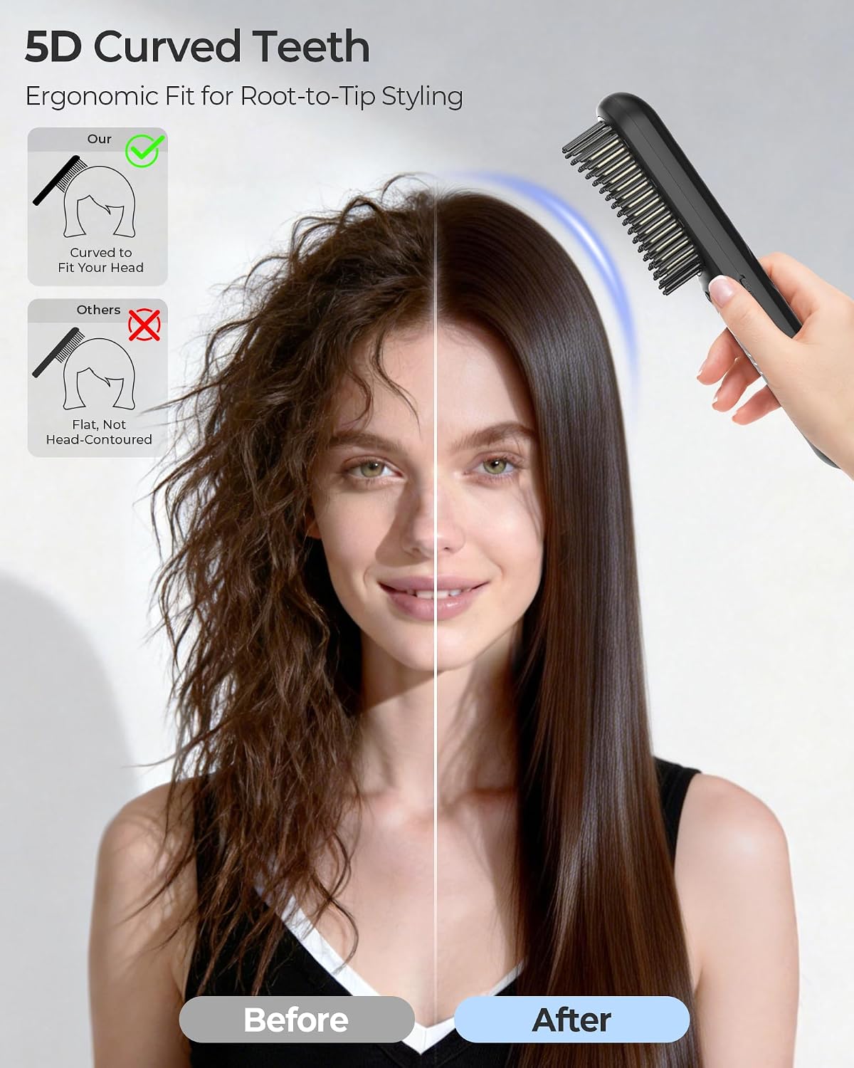 Cordless Hair Straightener Brush - Portable Mini Travel Straightener for Thick Curly Hair | 350M Negative Ions, Fast Heating