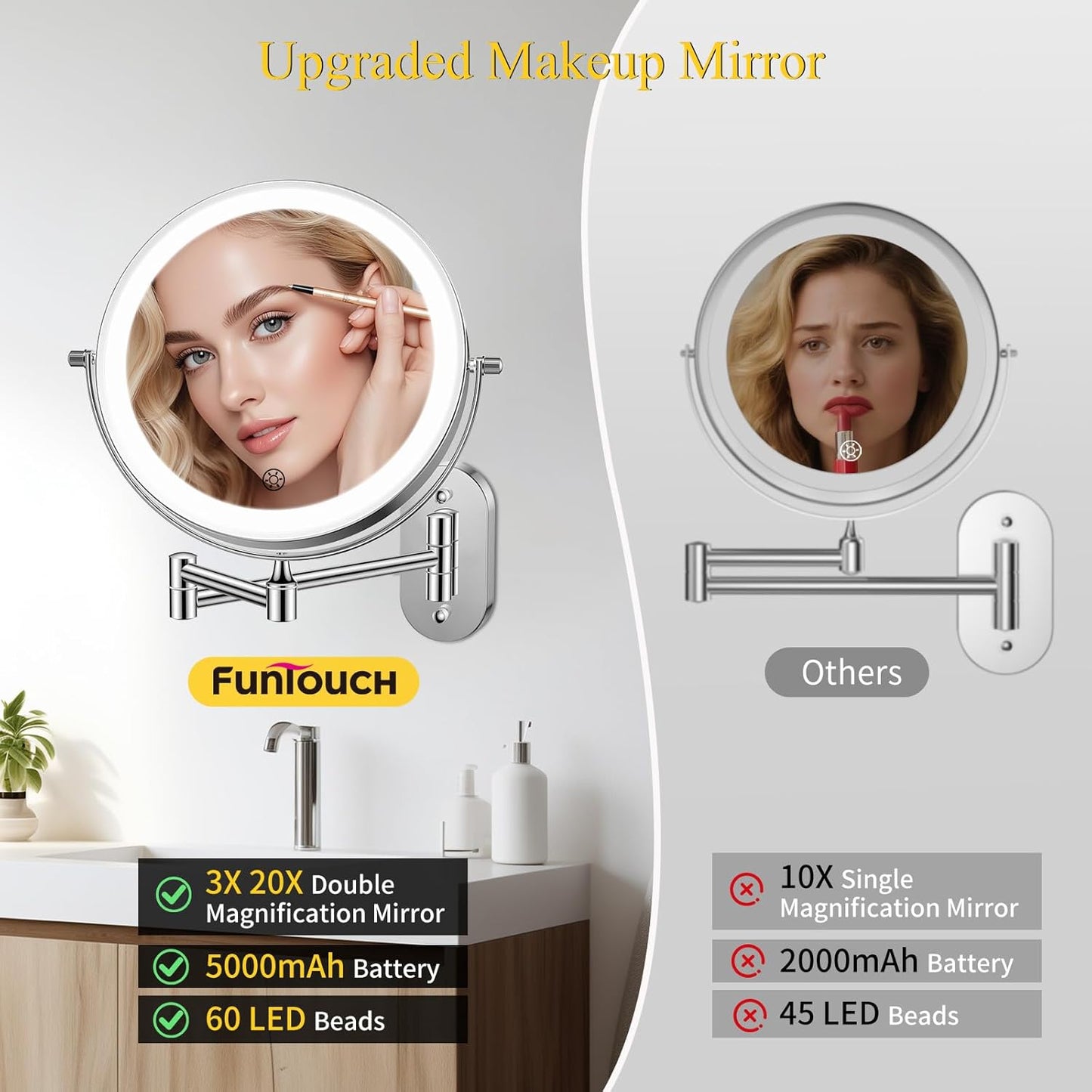Rechargeable Wall Mounted Makeup Mirror with Lights - 3X/20X Magnification, 3 Color Options, Touch Dimmable, 360° Rotation