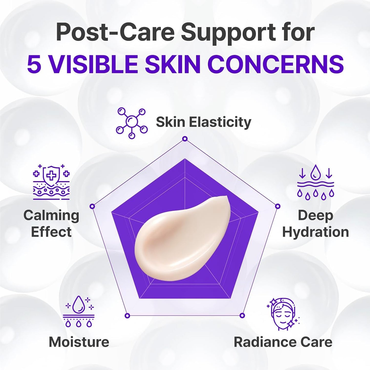 Centellian 24 Madeca Cream - Hydrating Anti-Aging Face Moisturizer with PDRN & Hyaluronic Acid | 1.69 fl oz
