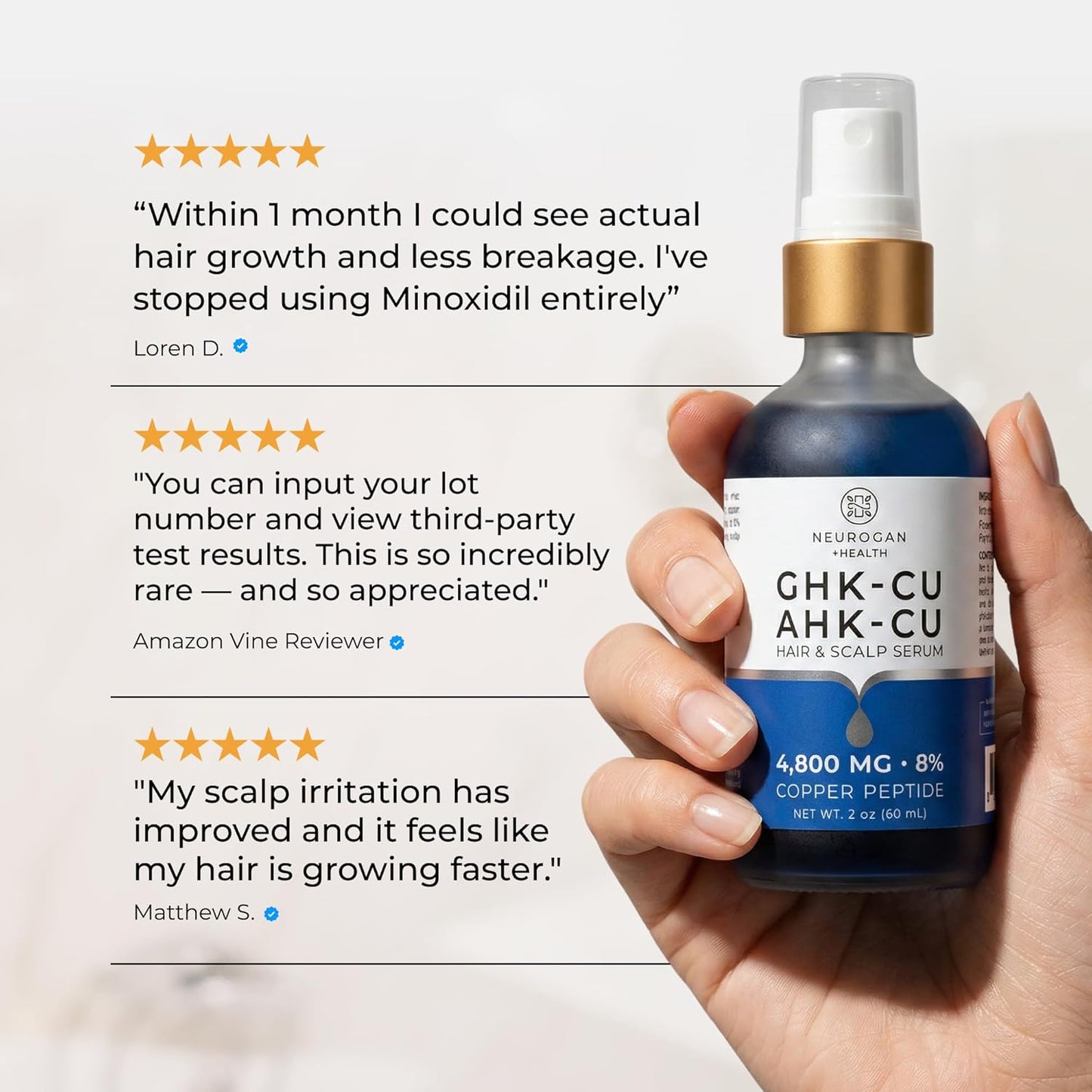 Neurogan GHK-Cu + AHK-Cu Hair Serum Pro - Lightweight Scalp Serum with Dual Copper Peptides | Daily Use for Healthy Hair