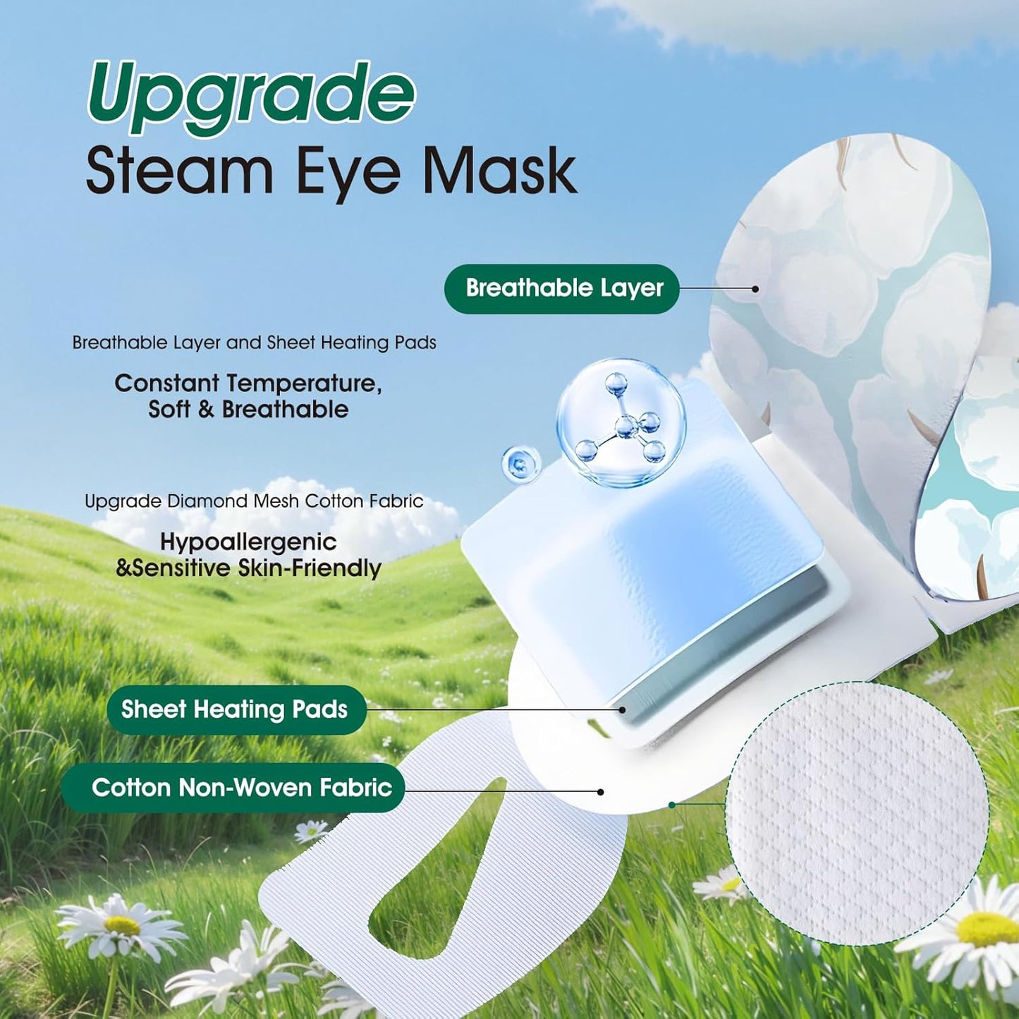 Heated Sleep Eye Masks - 120 Pack Disposable Steam Eye Masks for Relaxation | Lavender, Chamomile, Rose