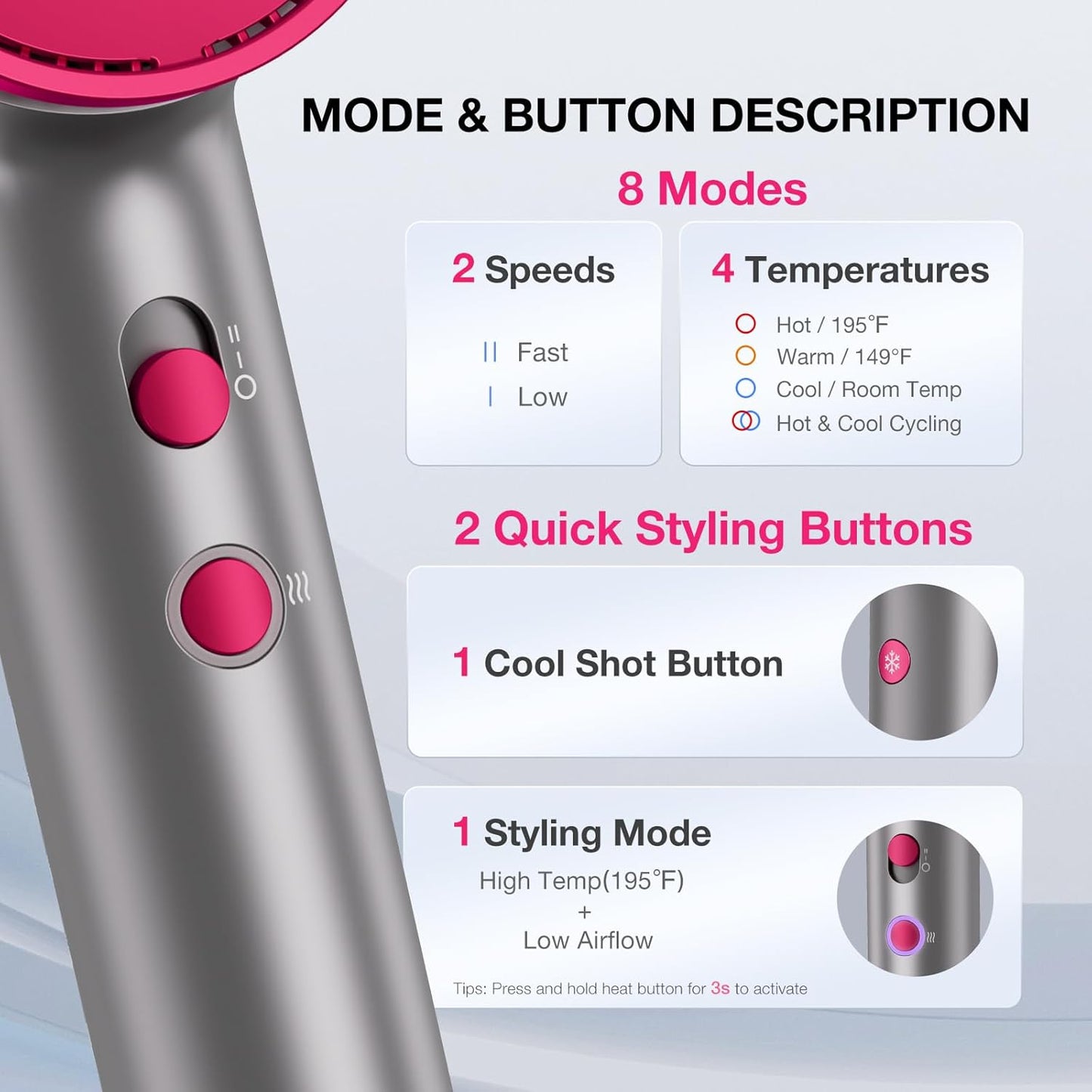High-Speed Hair Dryer - 110,000 RPM Brushless Motor, 1875W Ionic Blow Dryer with Comb & Diffuser | Low Noise, Travel-Friendly (Gray)