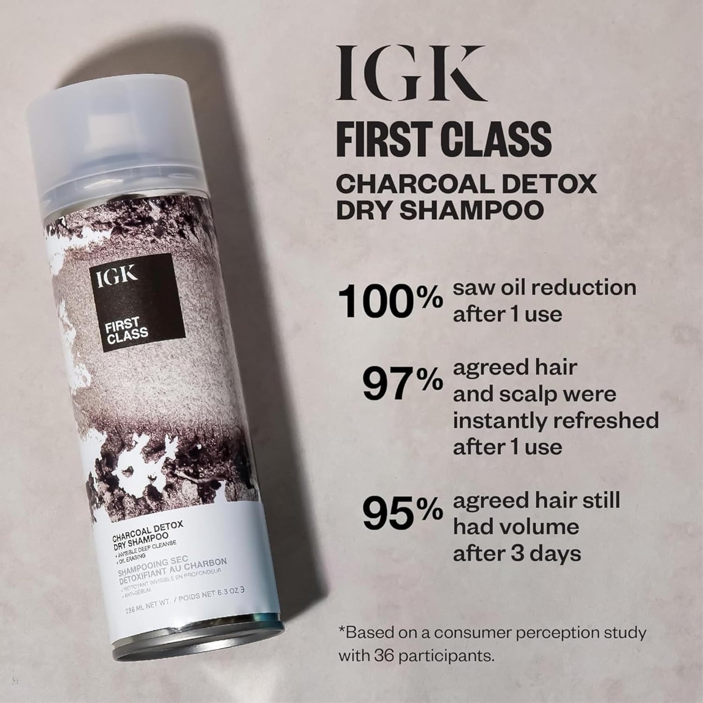 IGK First Class Charcoal Detox Dry Shampoo - Volumizing Spray for Oily Hair | 6.3 Fl Oz, Talc-Free, Vegan, No White Residue