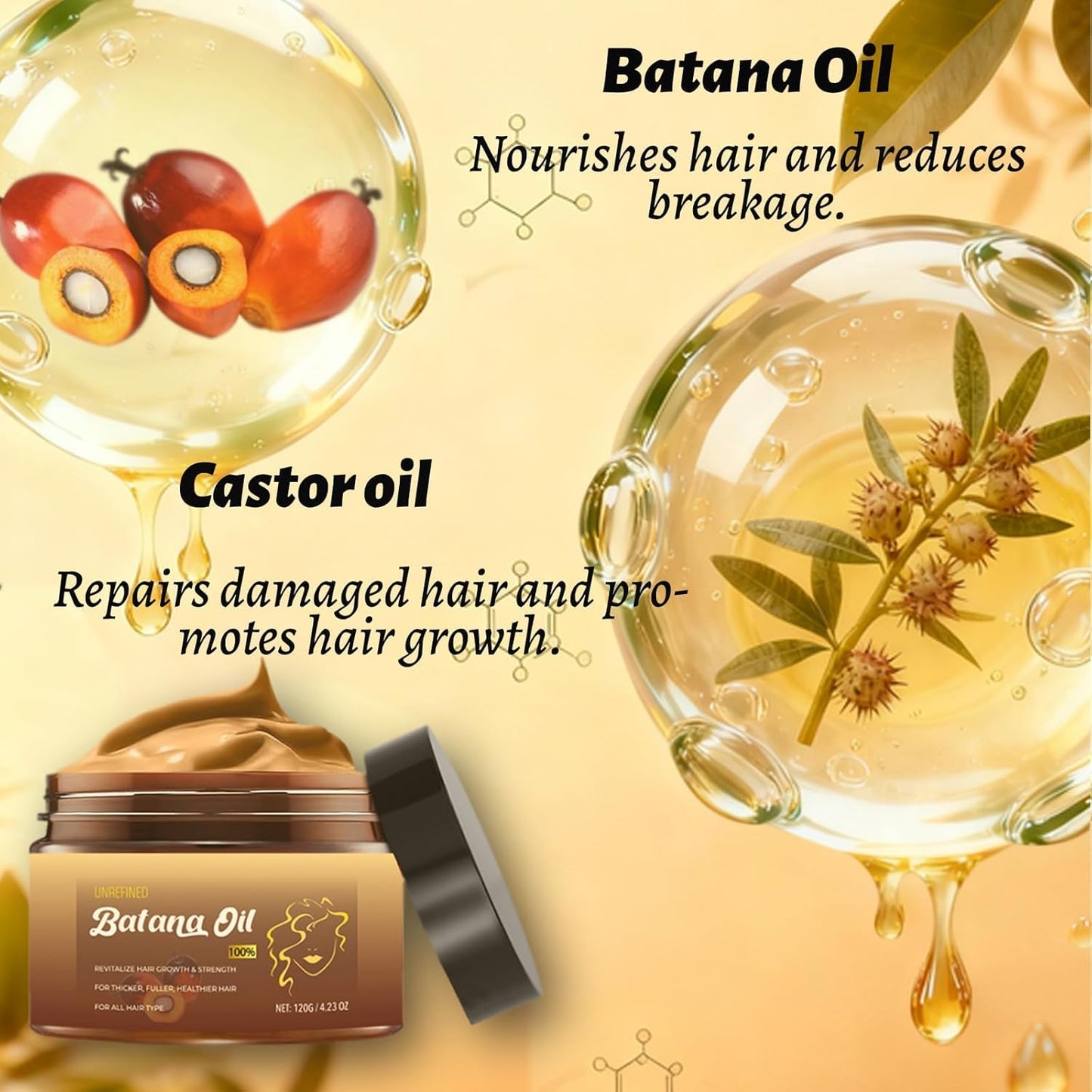 Botana Oil Hair Growth - 100% Pure Natural Hair Mask | Nourishes & Prevents Hair Loss (2-Pack)