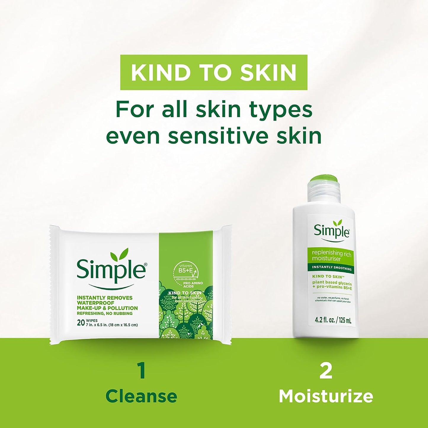 Micellar Makeup Remover Wipes - Gentle Face Wipes for Waterproof Makeup - Enriched with Vitamin B5 & E - 2 Pack