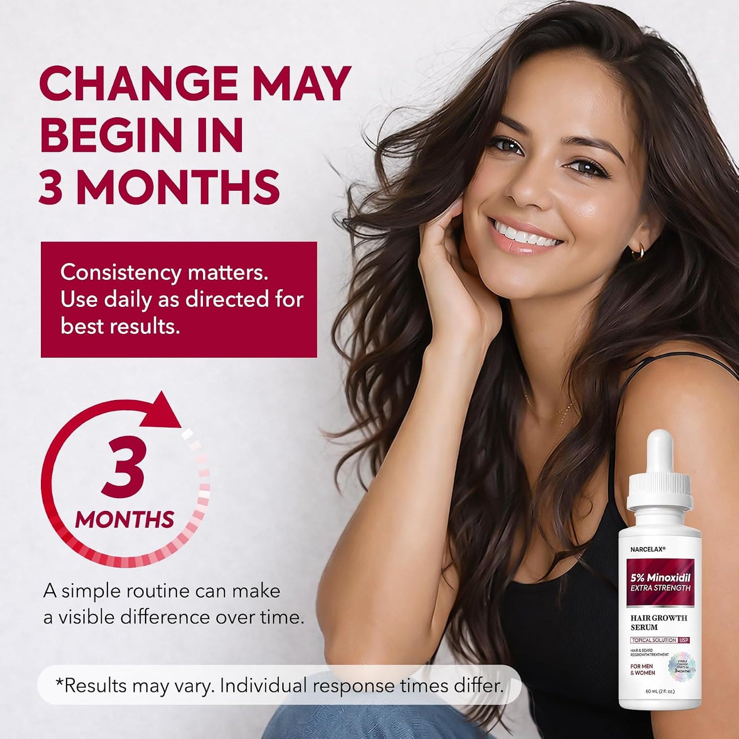 Minoxidil Hair Growth Kit for Men & Women - Extra Strength Serum with Biotin for Thinning Hair | 60ml (2 Fl Oz, Pack of 2)