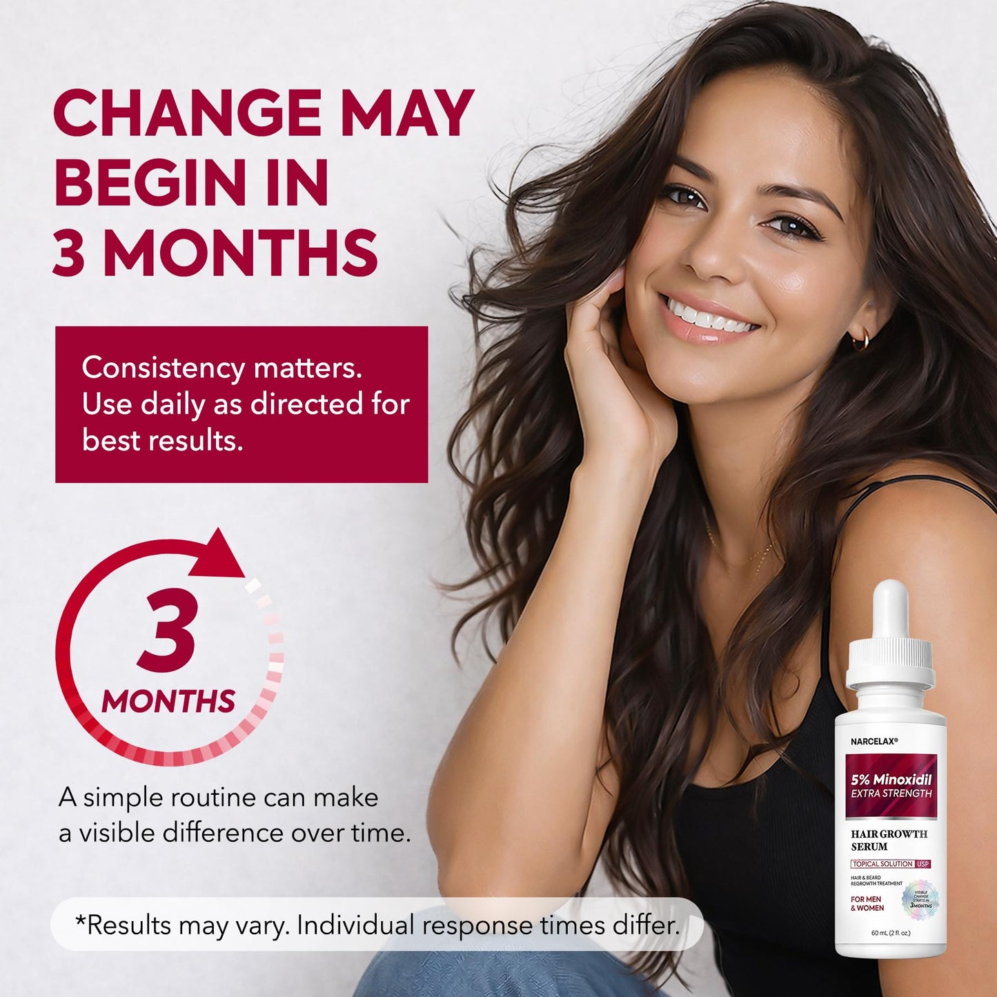 5% Minoxidil Hair Growth Kit for Men and Women: Extra Strength Minoxidil Beard Regrowth Treatment Serum with Biotin for Thinning Hair Loss to Grow Thicker Fuller 60ml