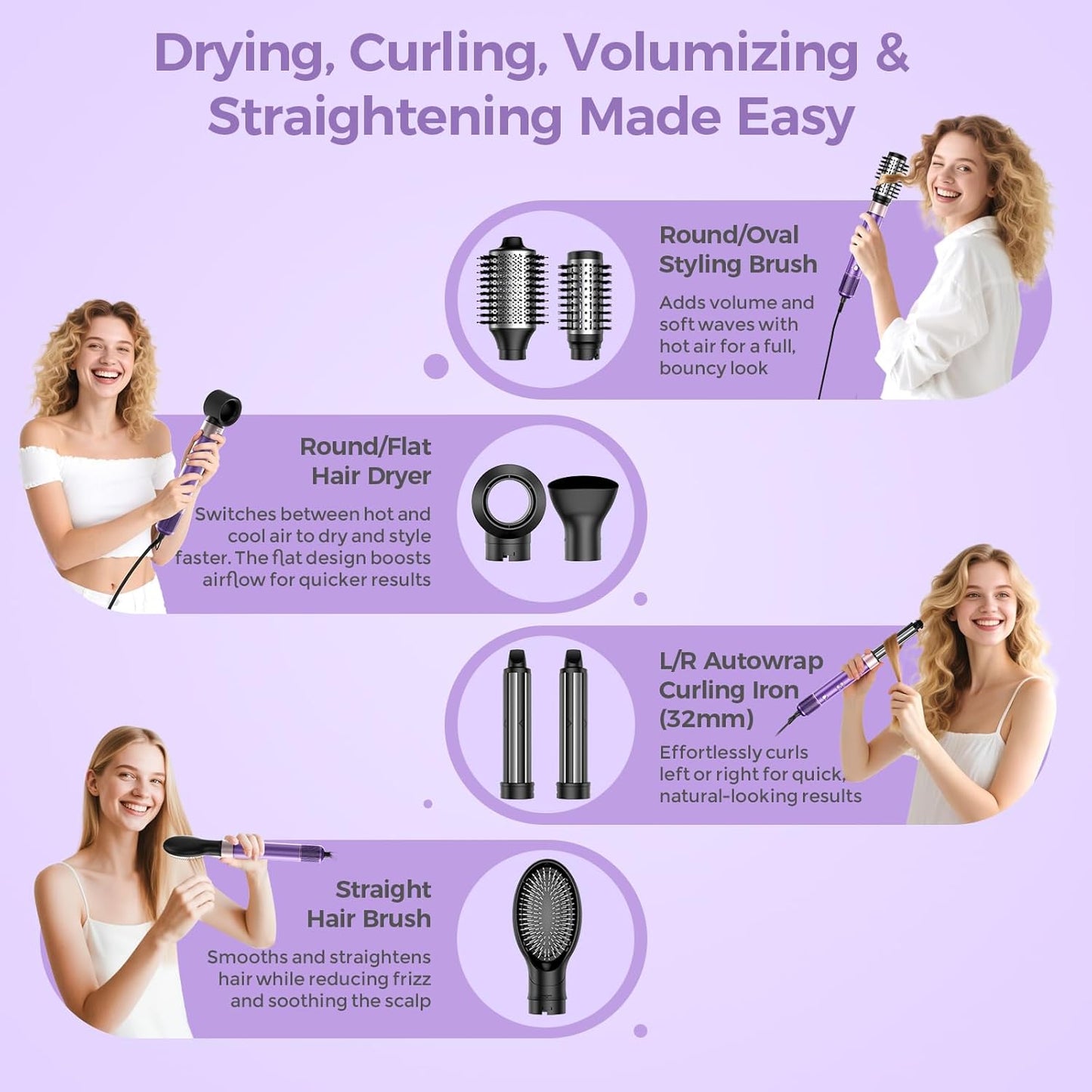 Vincofy 7-In-1 Blow Dryer Brush Set | Ionic Hot Air Styler for Fast Drying, Curling & Straightening - 1500W Power, Purple