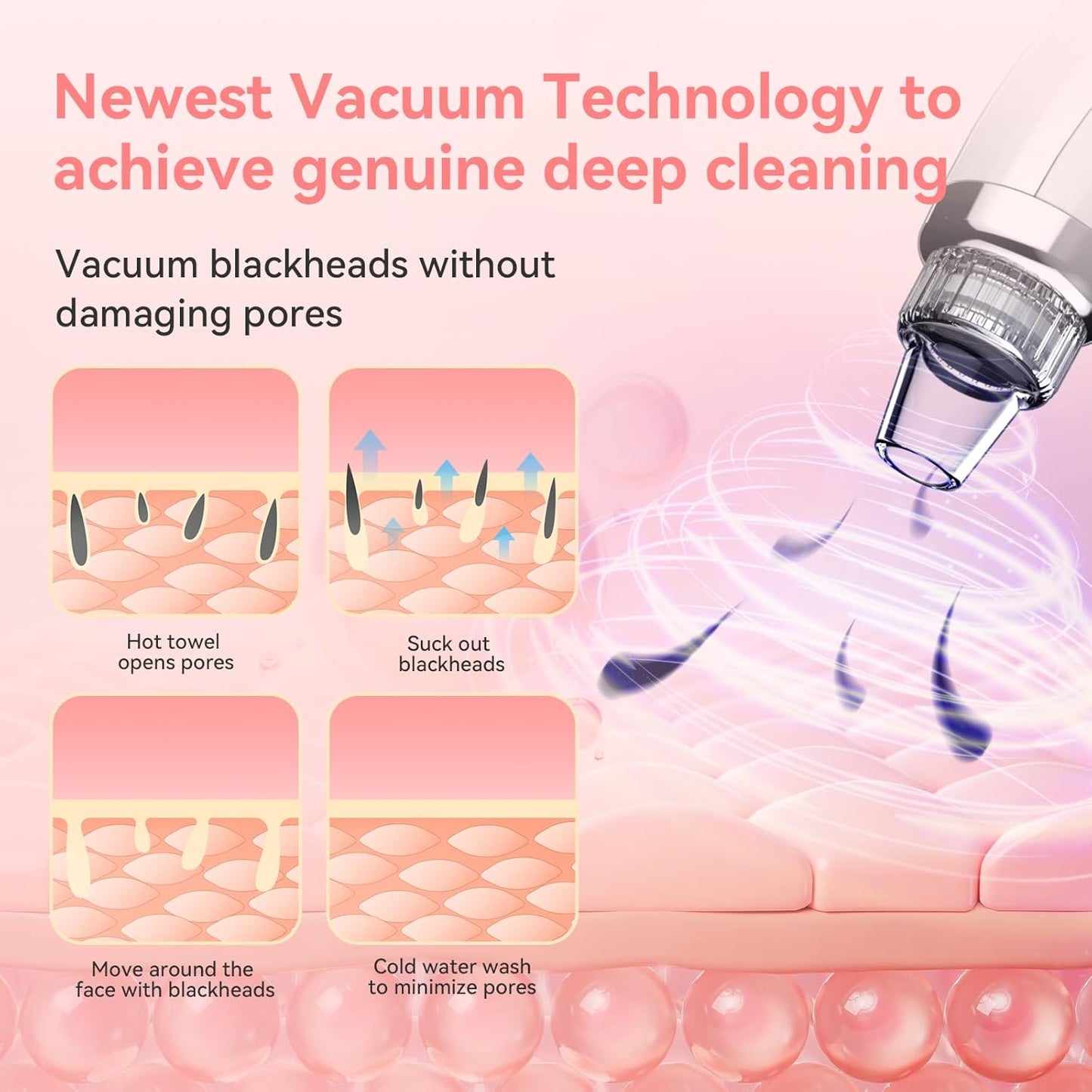 Blackhead Remover Vacuum | Upgraded Electric Pore Cleaner Tool - 5 Suction Levels, USB Rechargeable, 5 Probes for All Skin Types