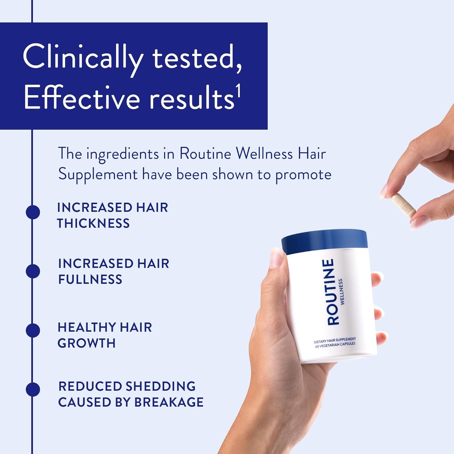 Hair Growth Supplement - Clinically Tested Biotin Formula for Thicker, Fuller Hair | Vegetarian, Gluten-Free, 30-Day Supply