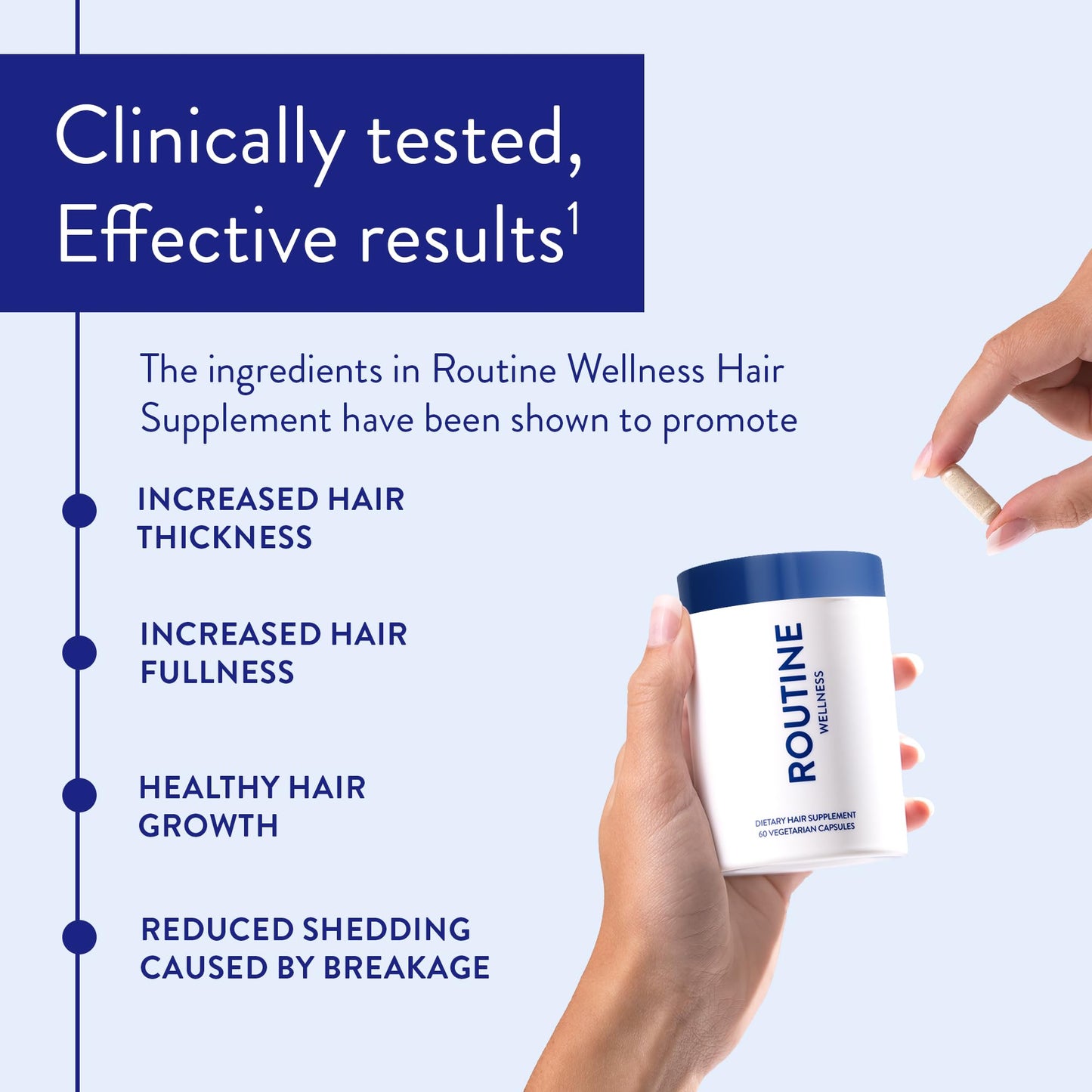 Routine Wellness Hair Growth Supplement – CLINICALLY Tested Thicker, Fuller-Looking Hair Support with Biotin & Key Nutrients, Vegetarian & Gluten-Free Vitamins - 1 Bottle, 30 Day Supply