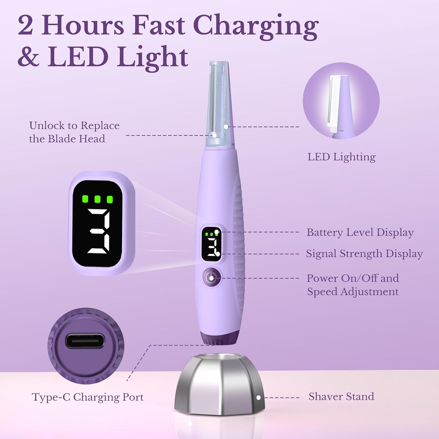 Sonic Dermaplaning Tool - Facial Exfoliation & Peach Fuzz Removal | 12 Blades, 3 Speeds, Purple