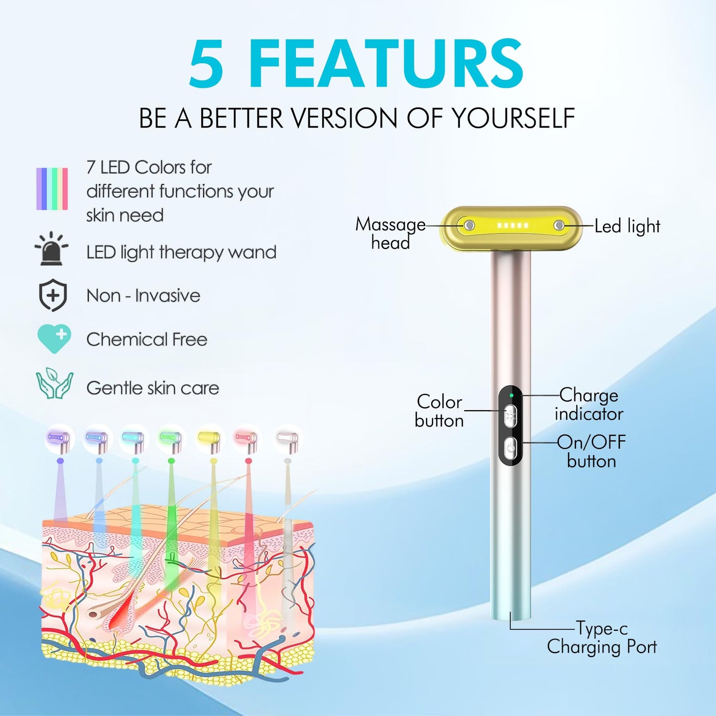 Red-Light-Therapy，Face Massager for Skin Care，Led Facial Light Therapy 7 Colors Eye Beauty Wand