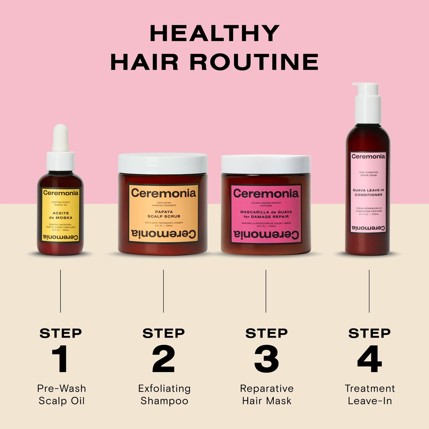 Ceremonia Guava Color & Damage Protect Hair Mask | Moisture Replenishing Treatment for Damaged Hair & Split Ends | Heat & UV Protection, 7.8 fl oz