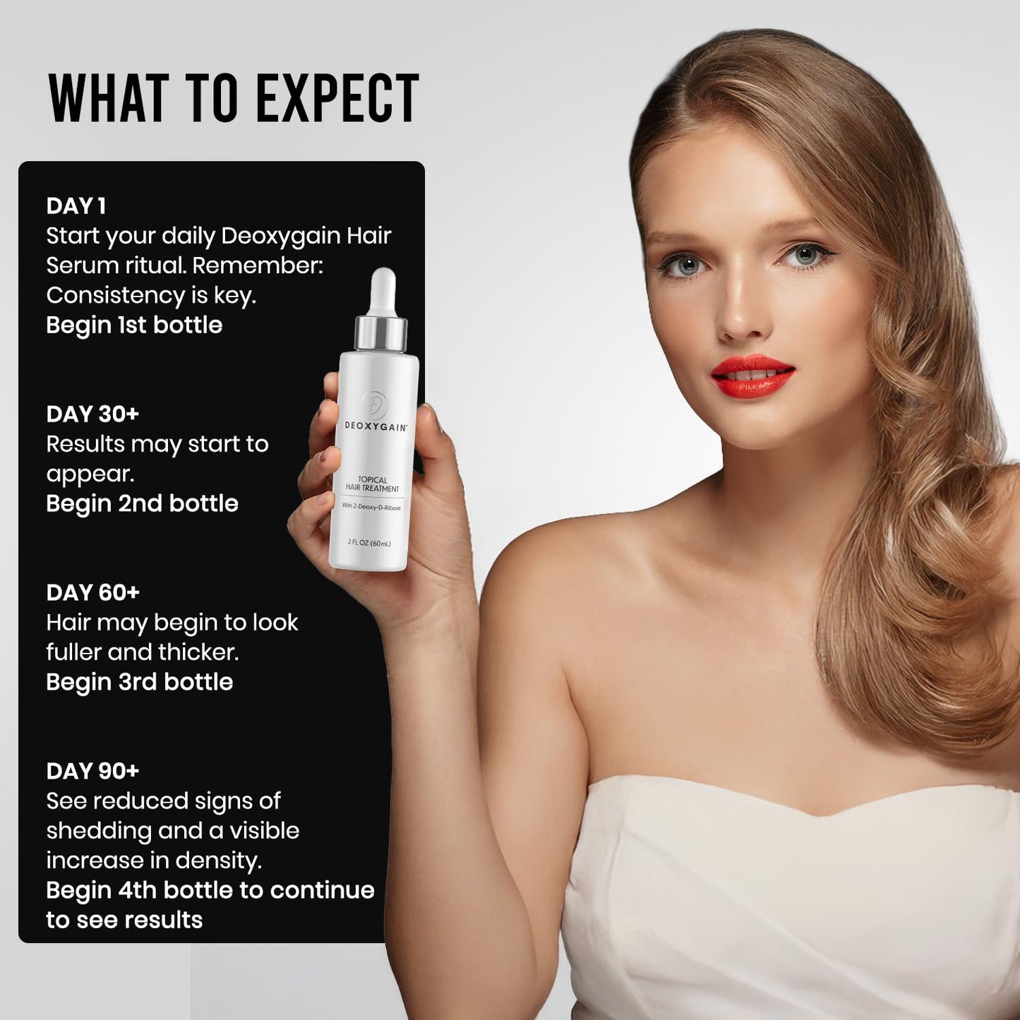 Topical Hair Treatment by Deoxygain - Advanced Hair Growth Formula with 2DDR to Stimulate Follicles Block DHT & Support Hair Regrowth Thicker Fuller Hair Scalp Coverage for Men and Women - 2 fl oz